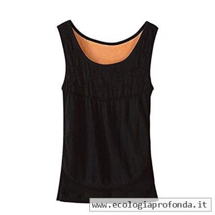 Abbigliamento donne incinte online